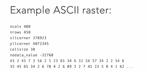 Arc Ascii example